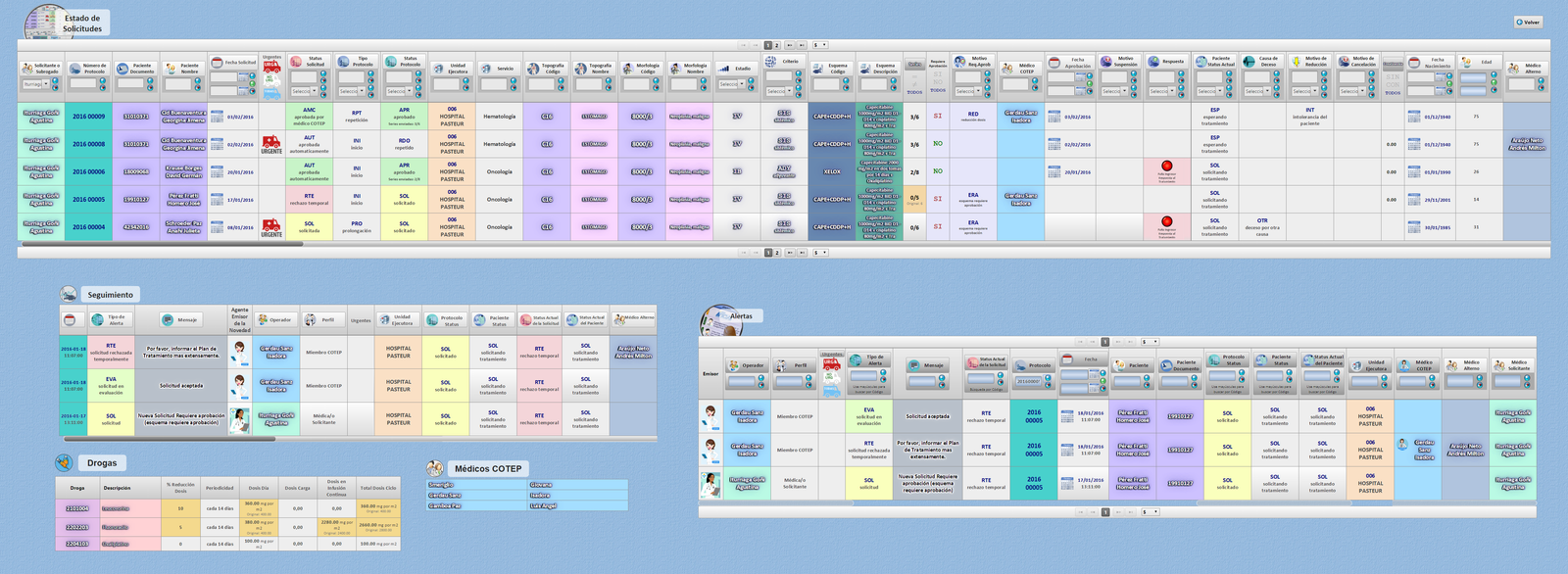 Pandora User-Interface